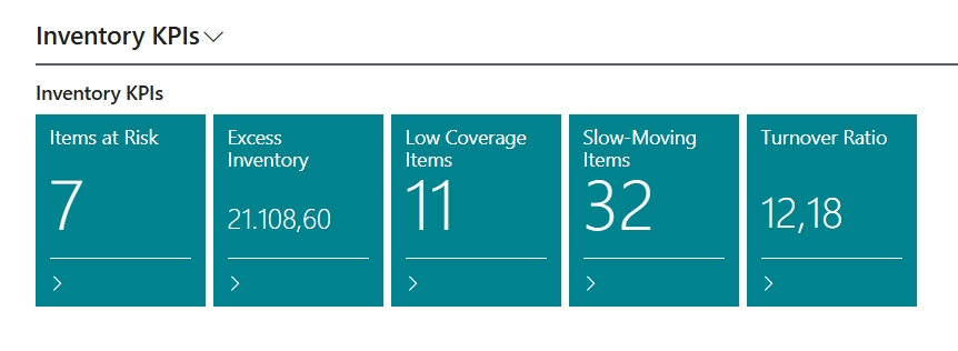 Inventory Dashboard 